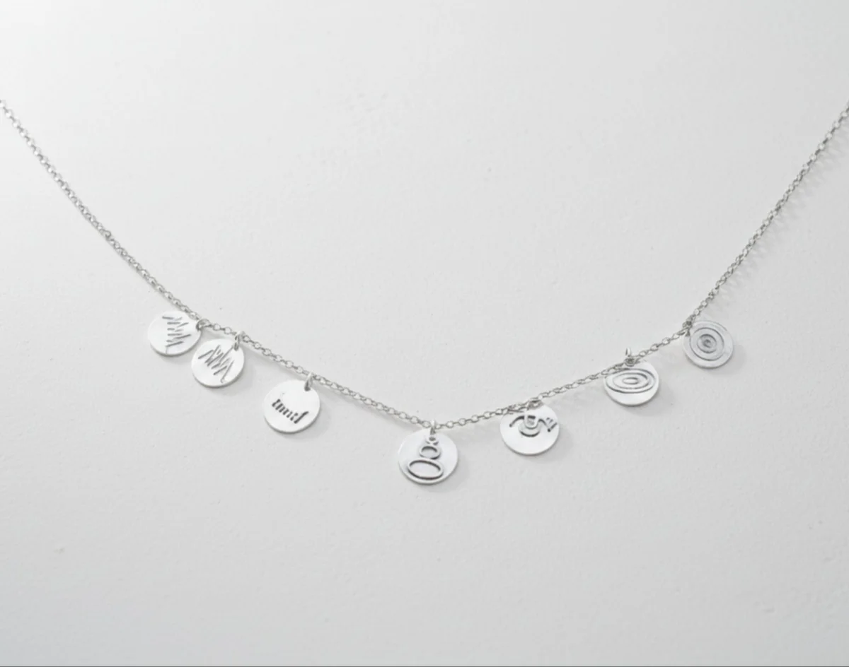 Κρεμαστό Συναισθήματα 925 IF Project 5.1