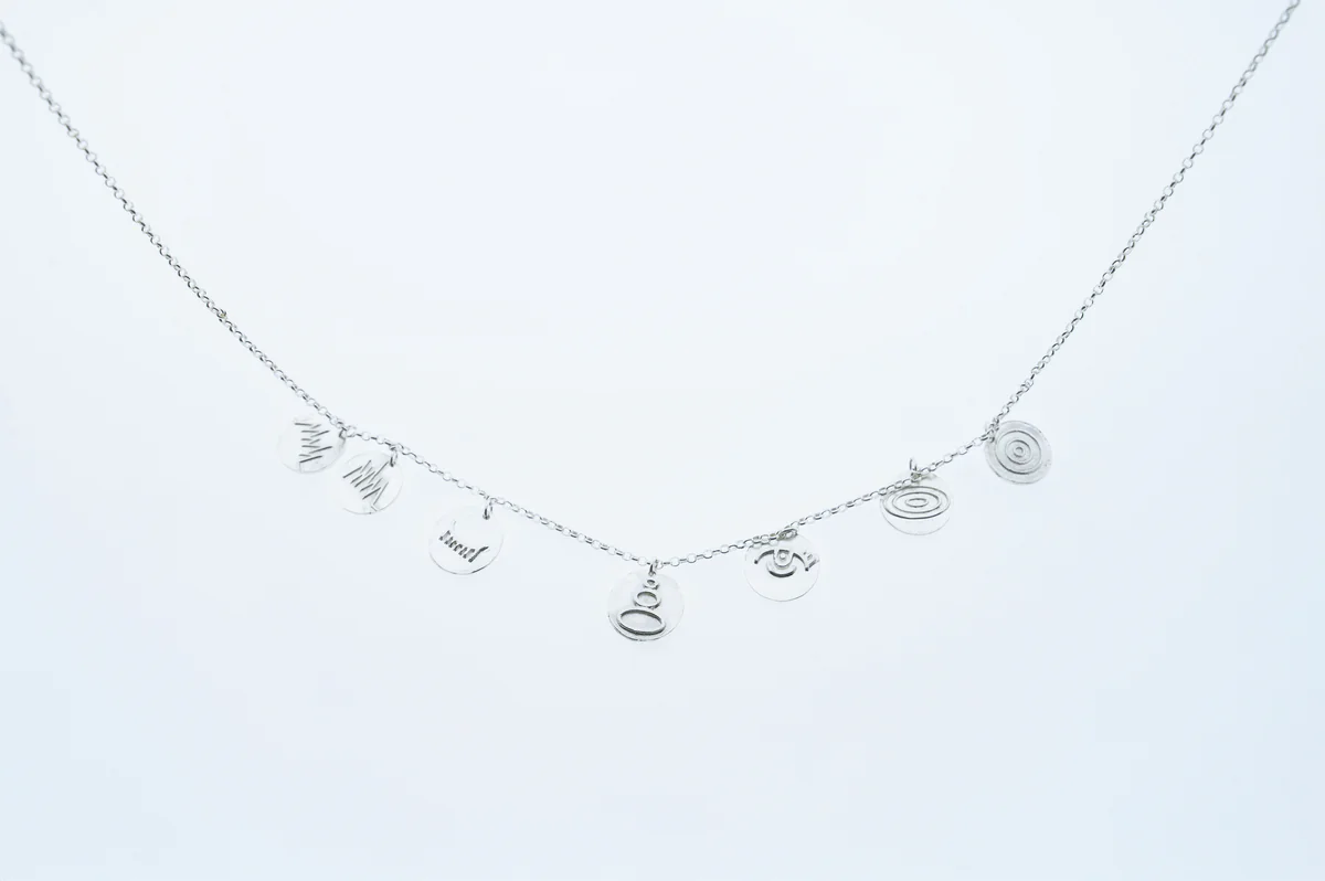 Κρεμαστό Συναισθήματα 925 IF Project 5.3