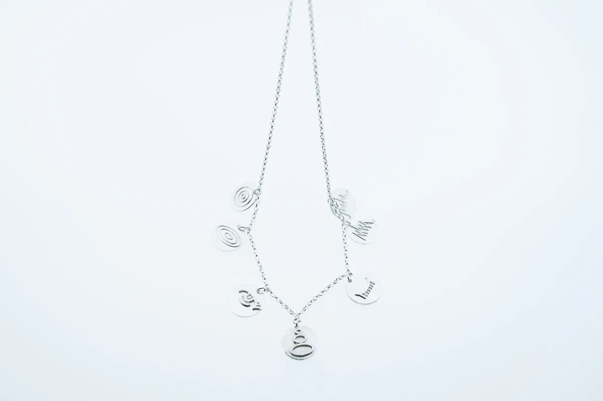 Κρεμαστό Συναισθήματα 925 IF Project 5.4