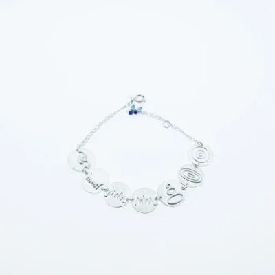 Συναισθήματα 925 IF Project 4.2