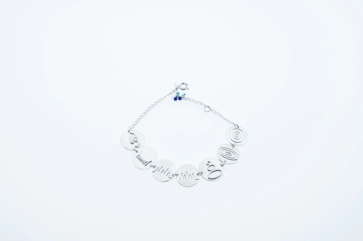 Συναισθήματα 925 IF Project 4.2 Συναισθήματα 925 IF Project 4.2