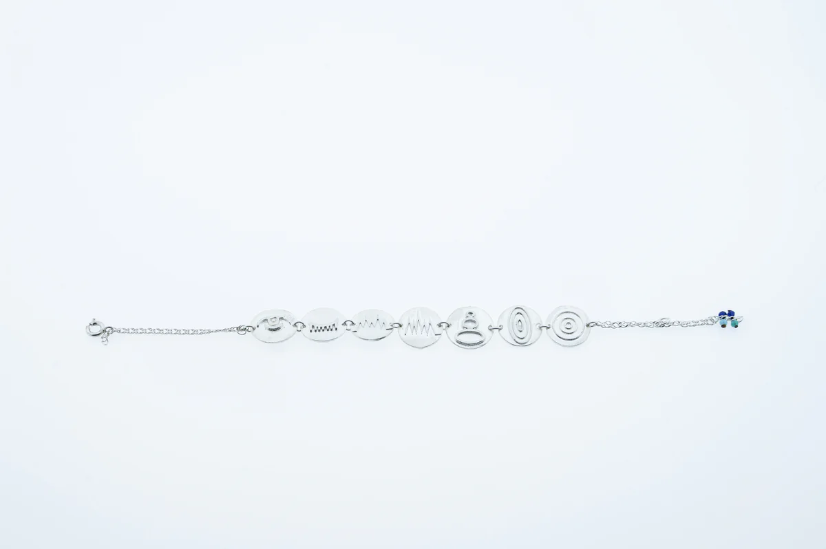 Συναισθήματα 925 IF Project 4 Συναισθήματα 925 IF Project 4